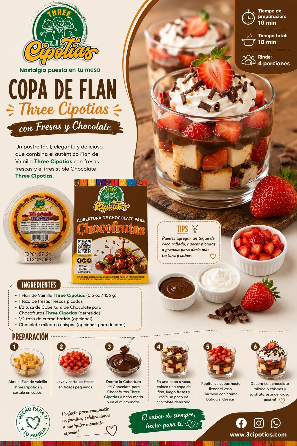 Flan Cup
