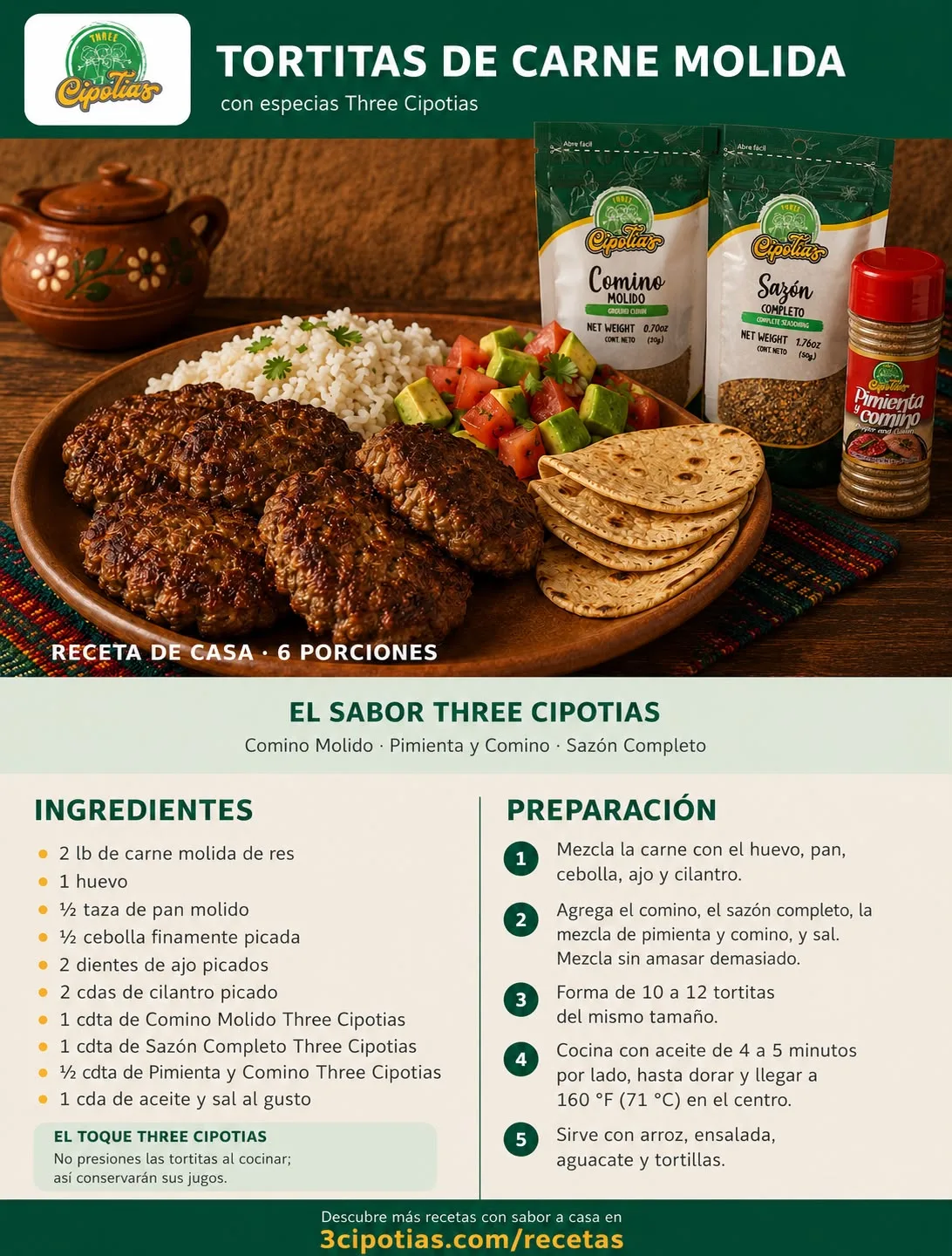 Tortitas de Carne Molida